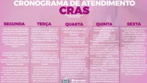 5 erros no Cadastro Único 2026&hellip;