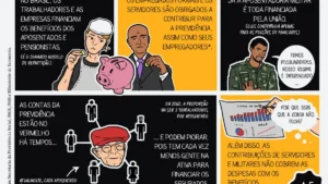 Desenrola Brasil consignado INSS muda as&hellip;