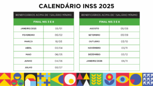 Calendário INSS 2026: tabela completa por&hellip;