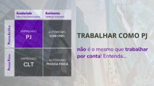 Terceirização e pejotização em 2026: o&hellip;