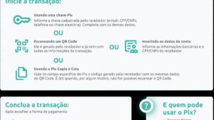 Cashback IRPF 2026: restituição automática via…