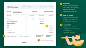 Impacto do salário mínimo 2026 nos&hellip;