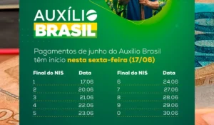 Calendário de pagamentos de junho 2026:&hellip;