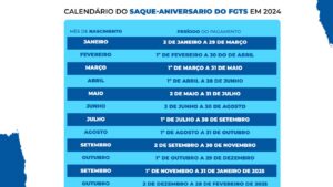 FGTS Saque-Aniversario julho 2026: saques abrem&hellip;