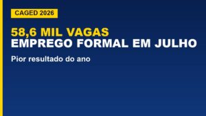Ministério divulga Caged: Brasil cria só&hellip;